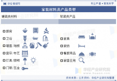 <b>要参取者之中？</b>