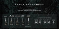 同步距目2km范畴内还有星旋广场、CEC创想核心；
